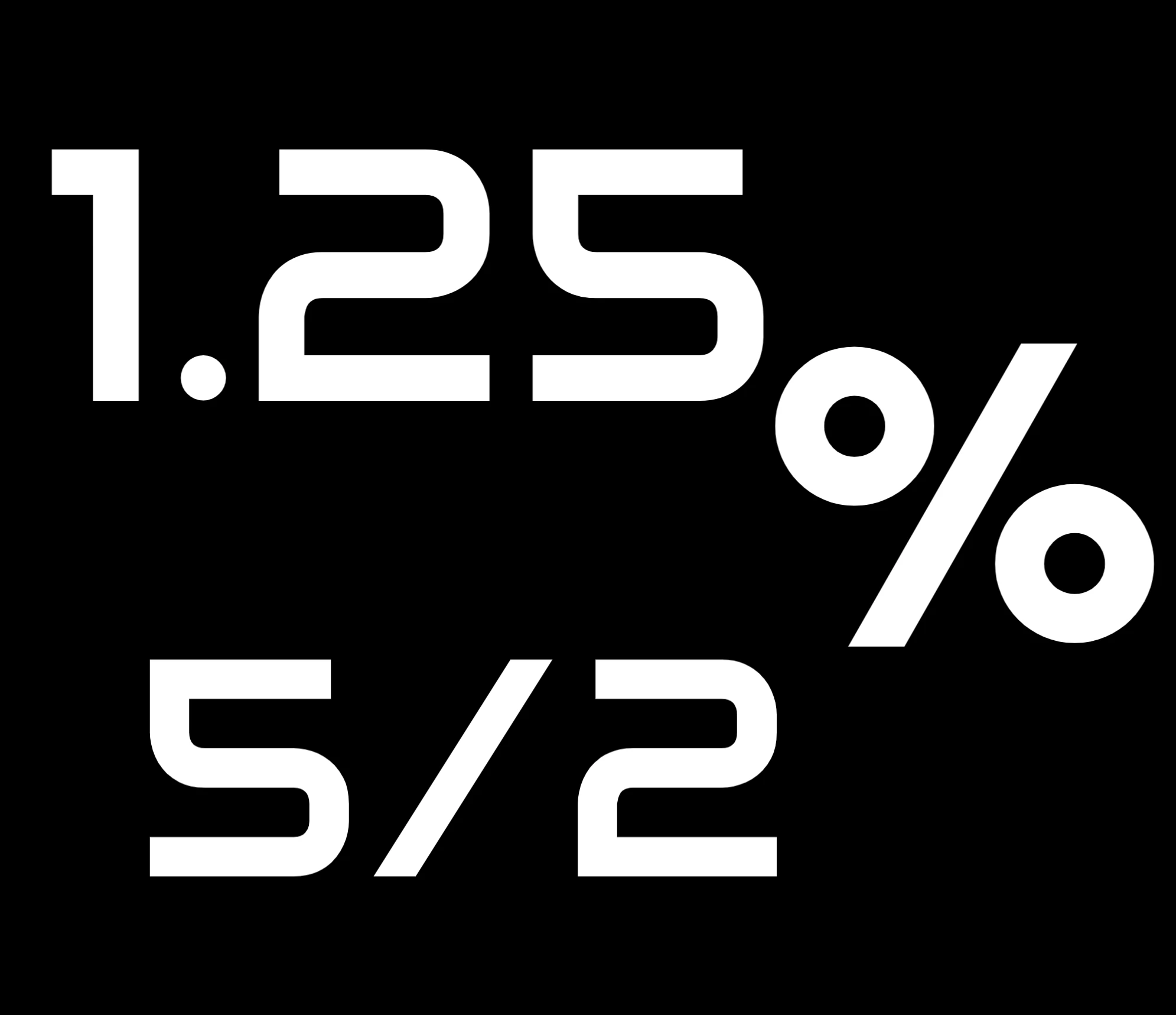Odds Converter & Calculator