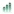 Open Analytics