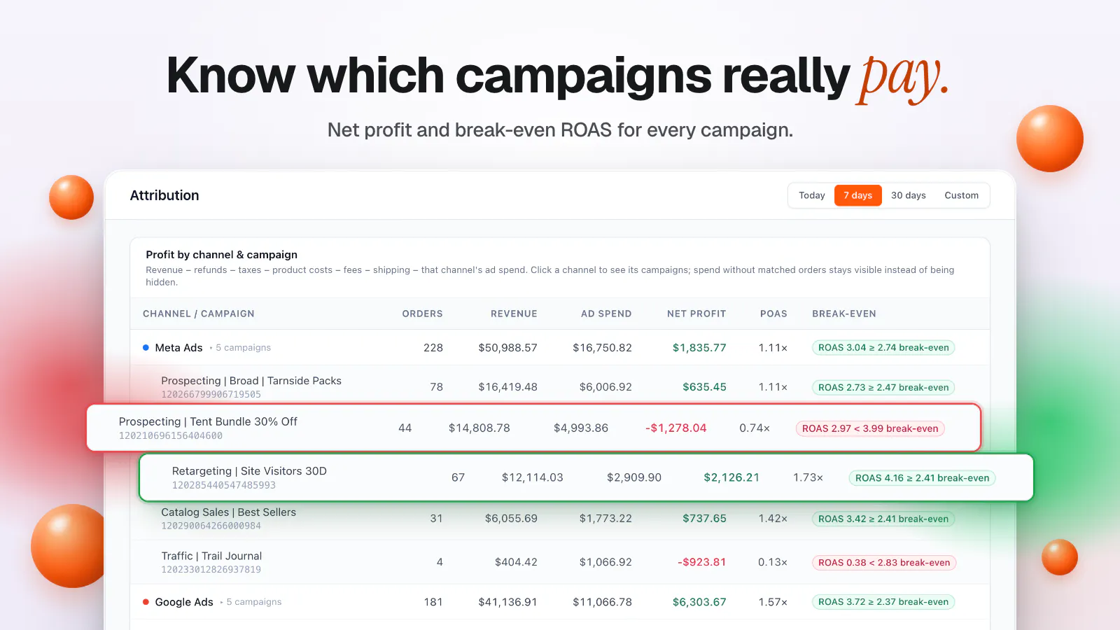 WeProfit.com screenshot 5