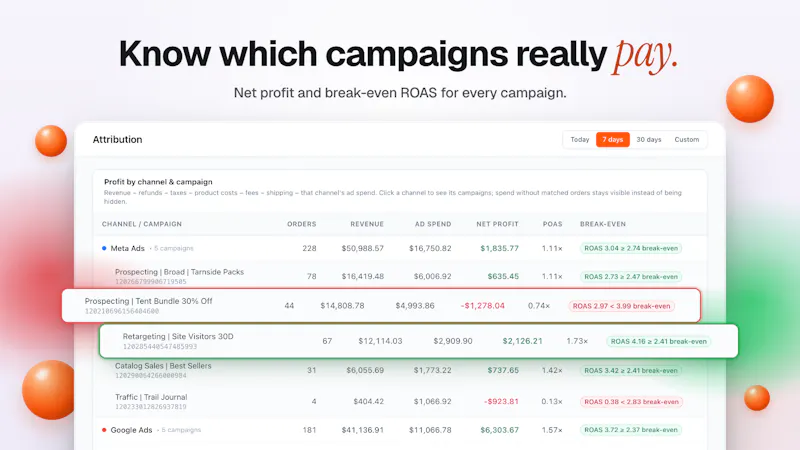 WeProfit.com screenshot 5