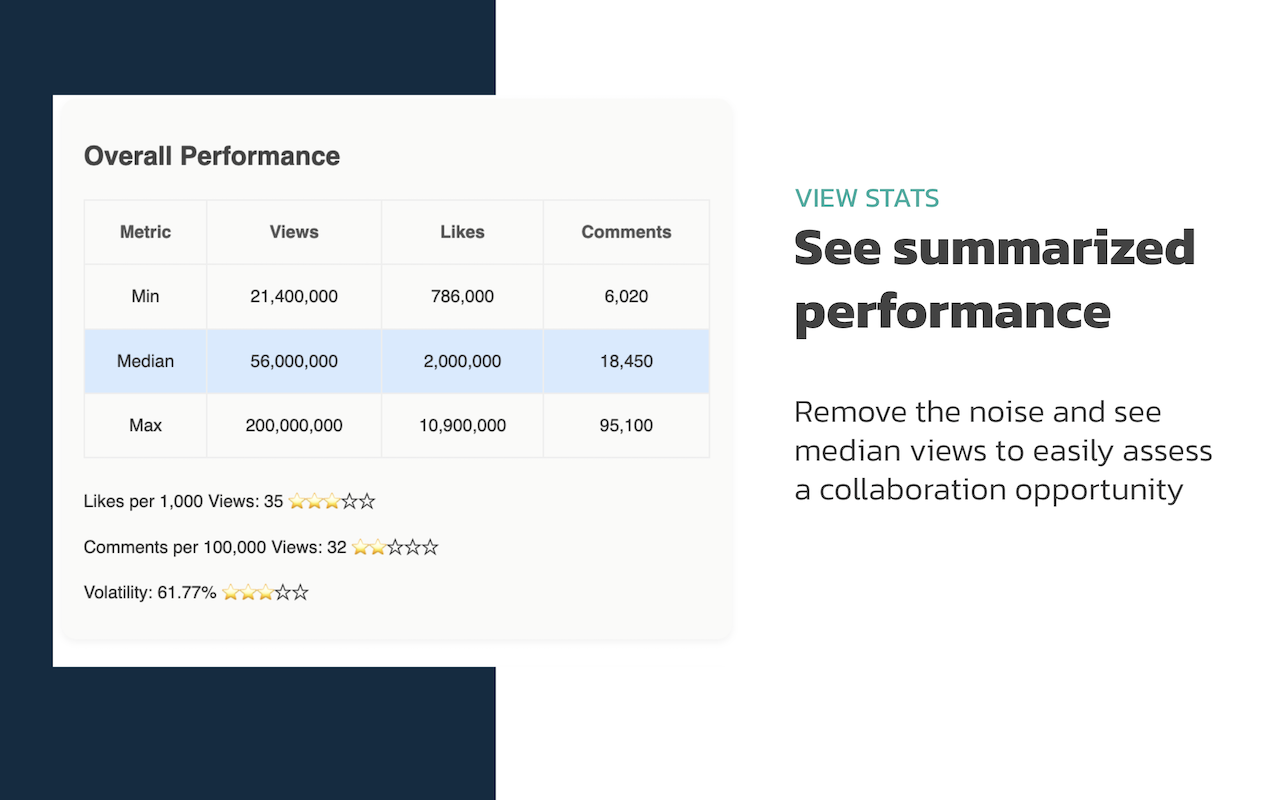 Creatorspend media 3