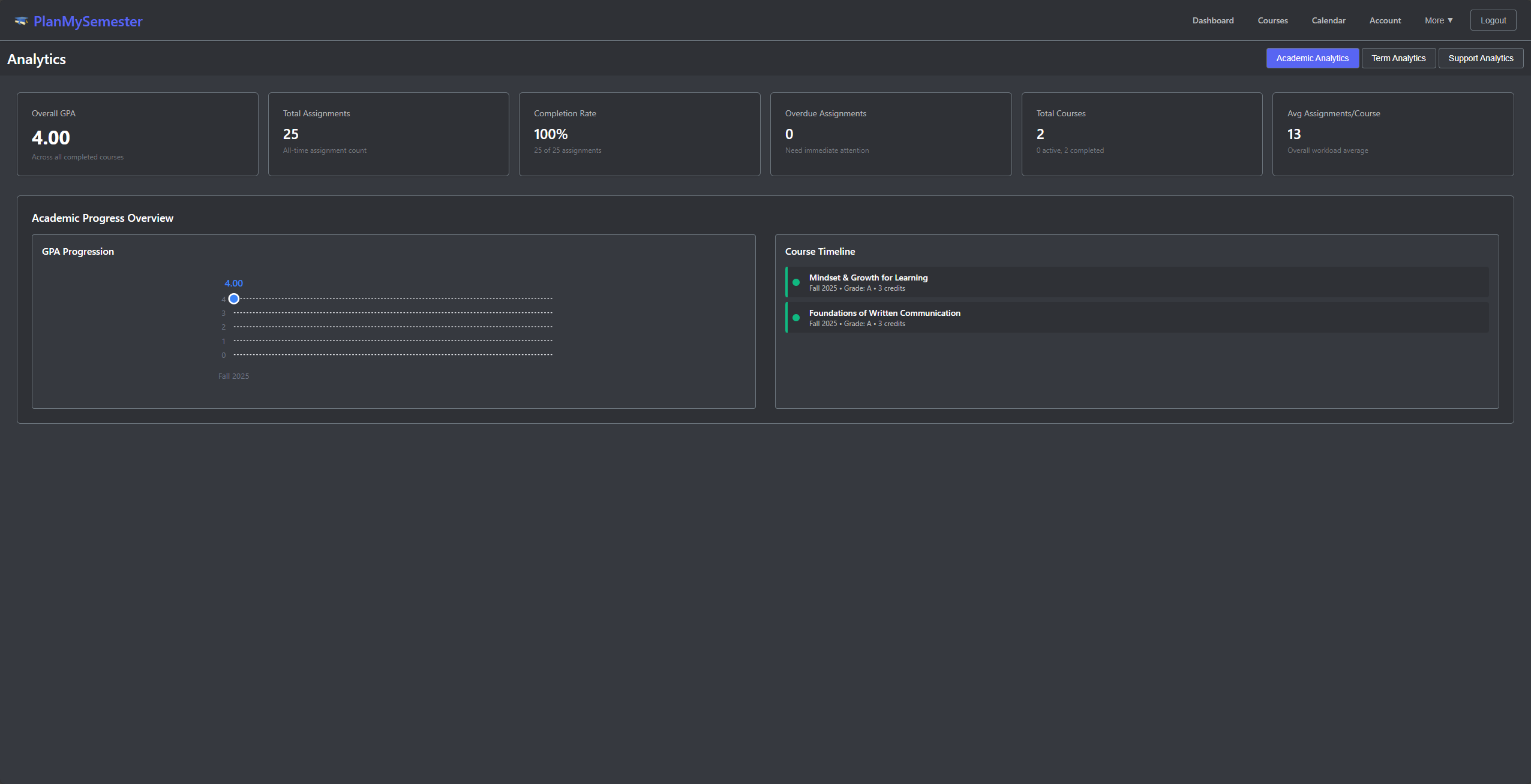 PlanMySemester - Powered by AI - Screenshot 4 showing product features and functionality