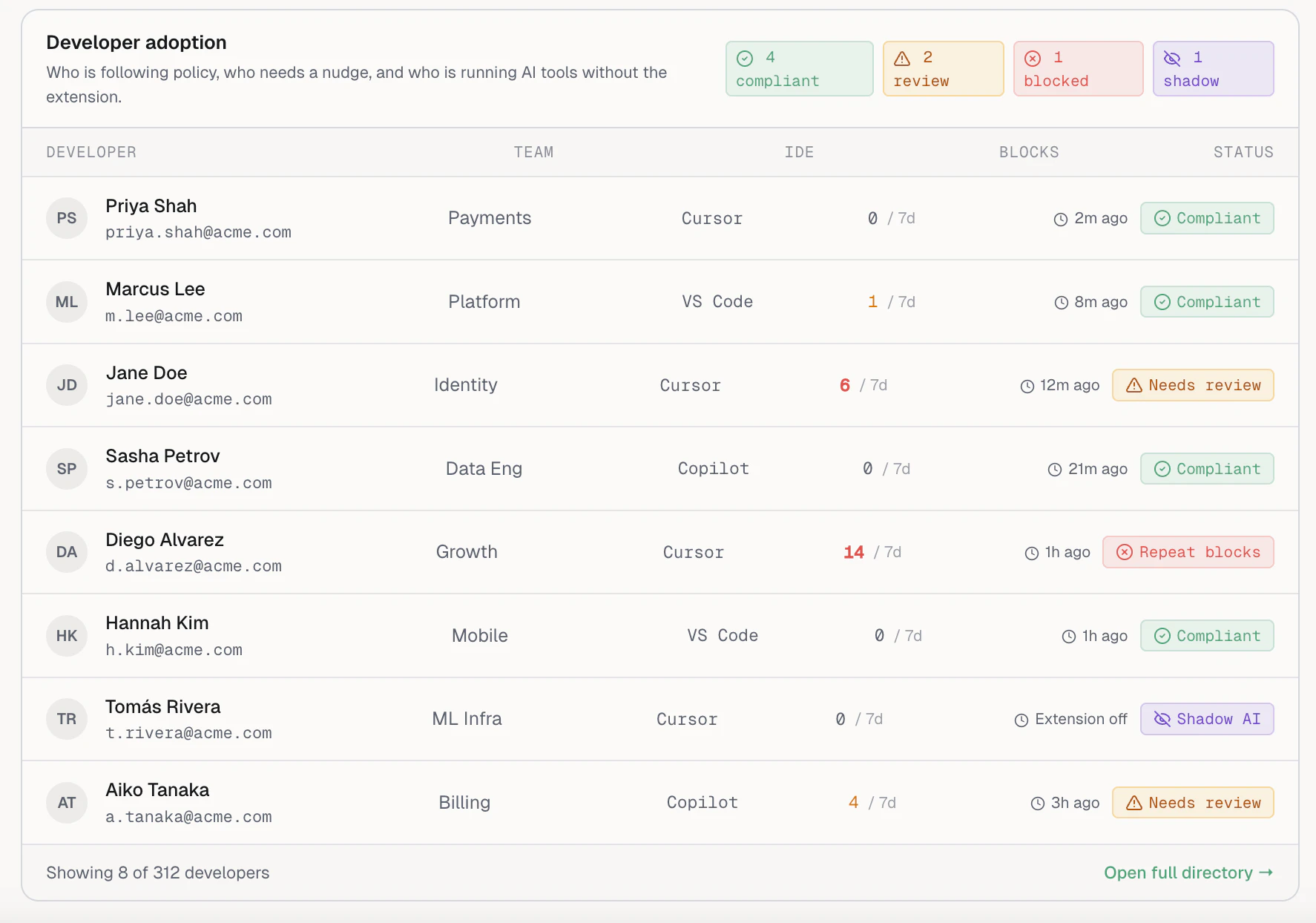 Stop risky AI code before it ships screenshot 2