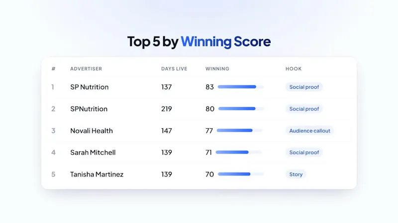 AdRadar screenshot 2 (video preview)