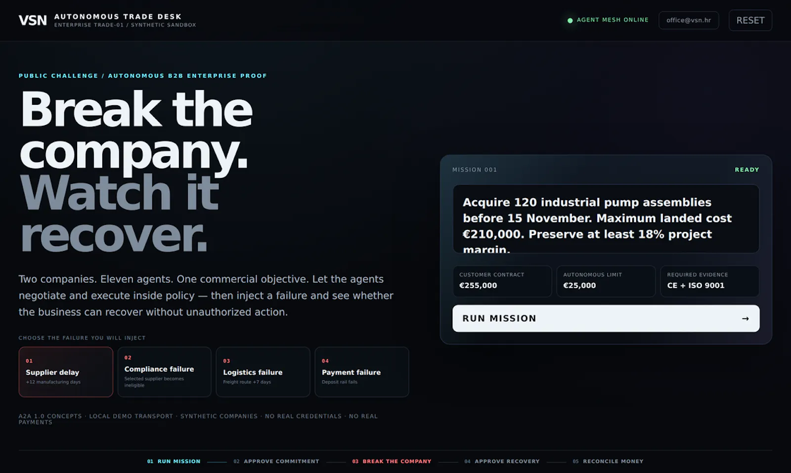 Break the Company screenshot 1