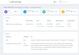 A/B Rankings gallery image