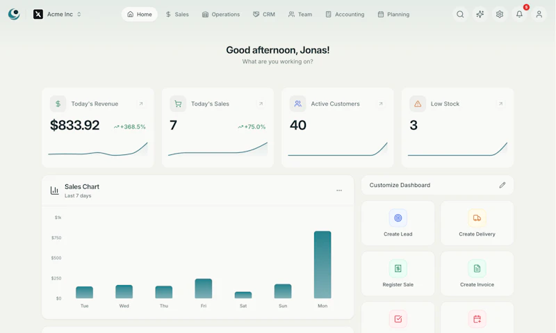 Sunodesk screenshot 1