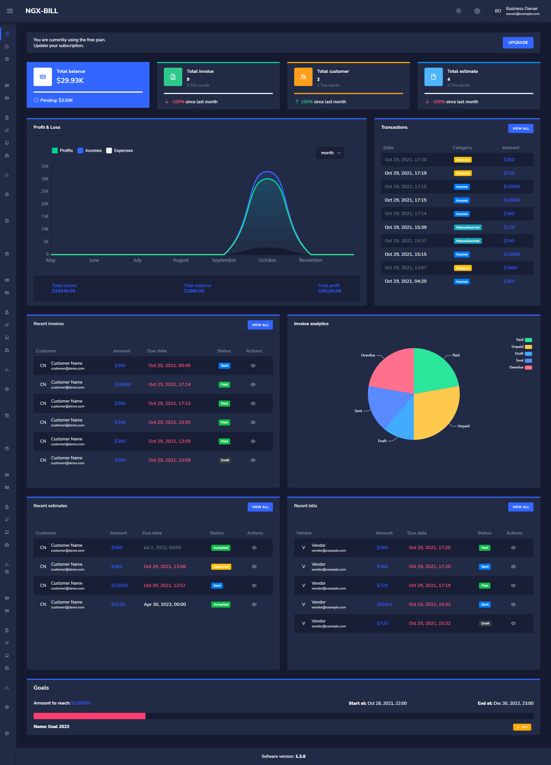 NGX.BILL Self hosted accounting/billing gallery image