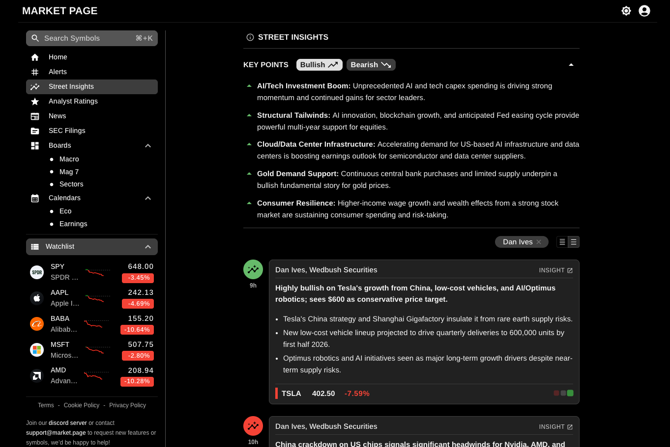 Market Page gallery image