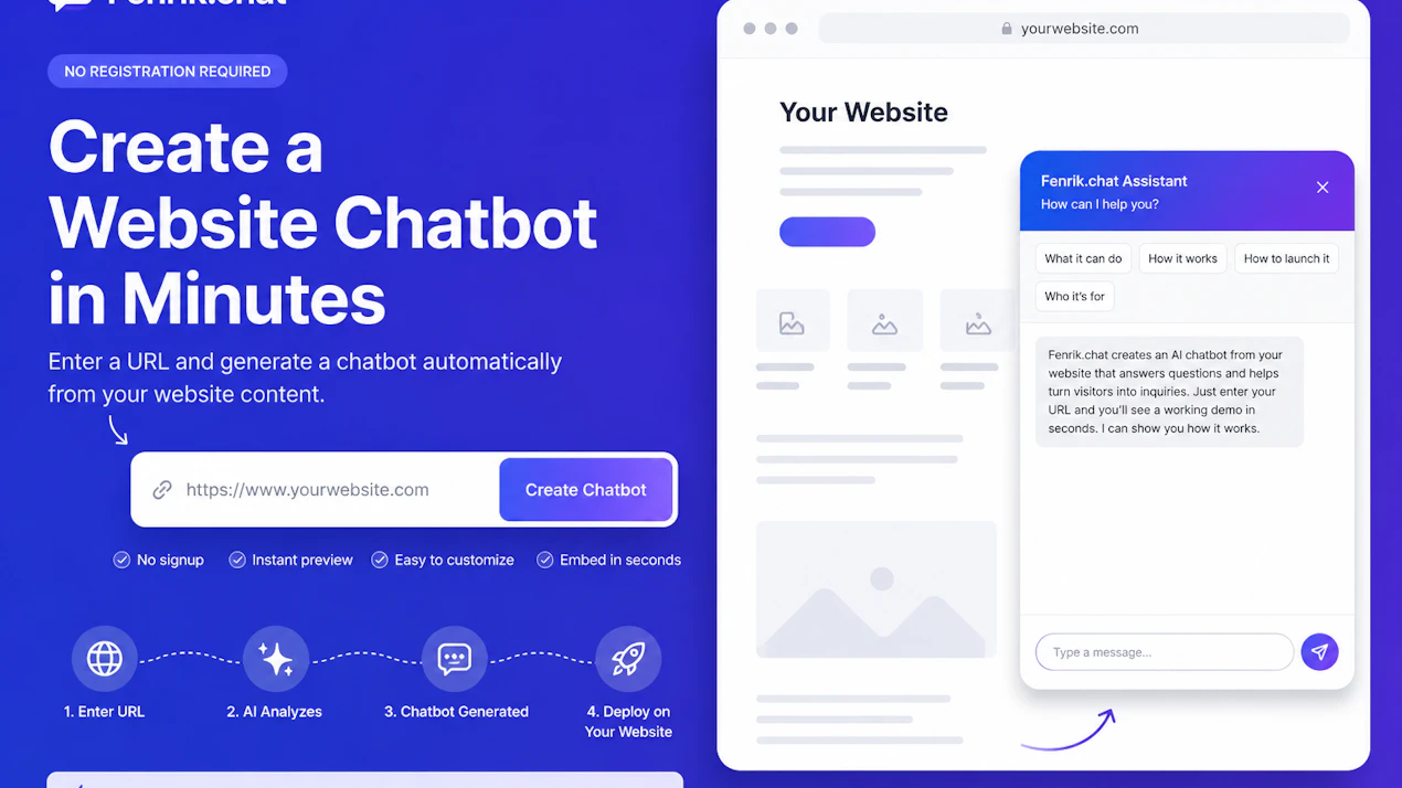 Fenrik.chat product
