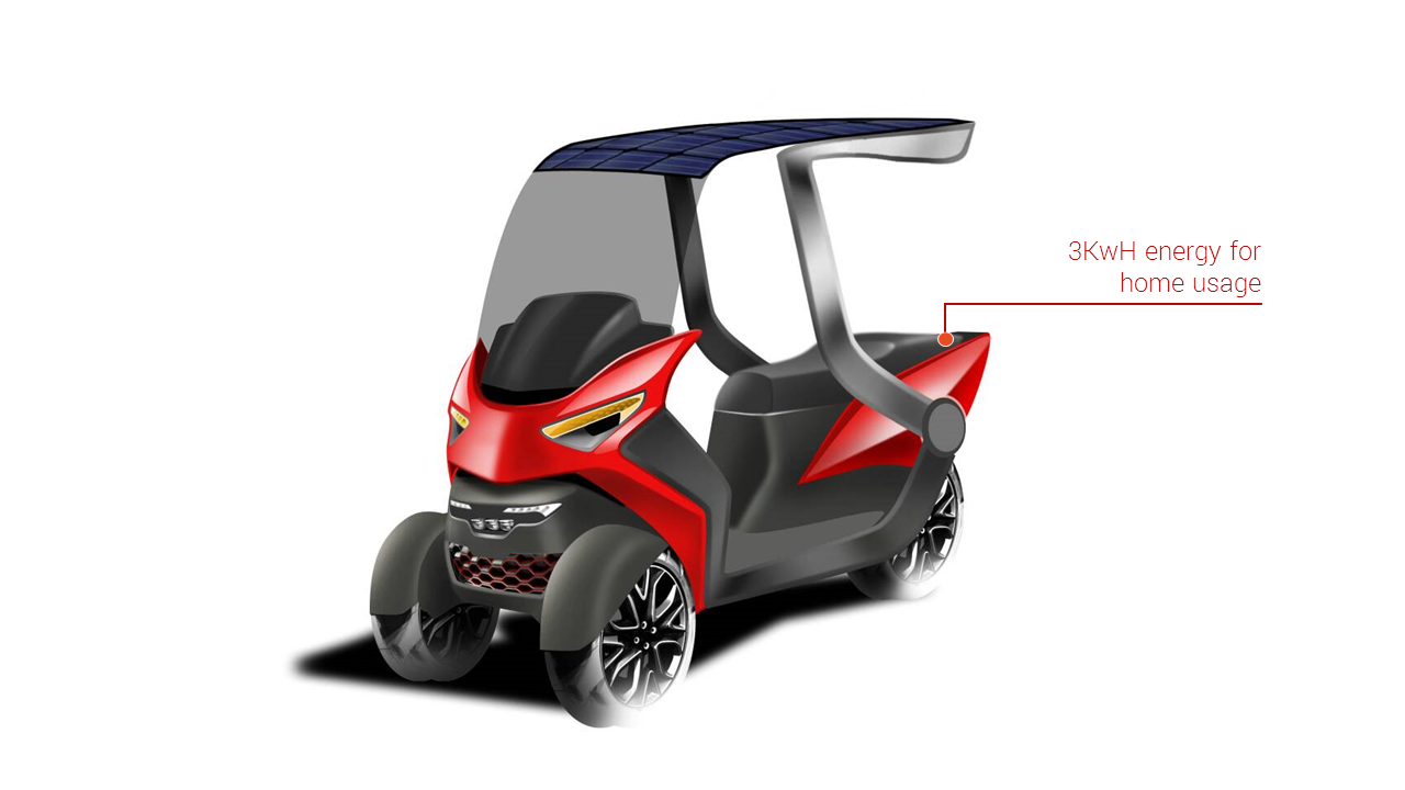 Revolt Motors gallery image