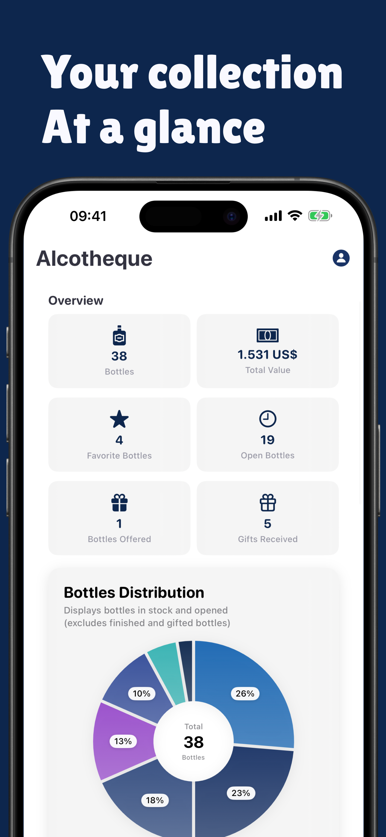 Alcotheque for IOS gallery image