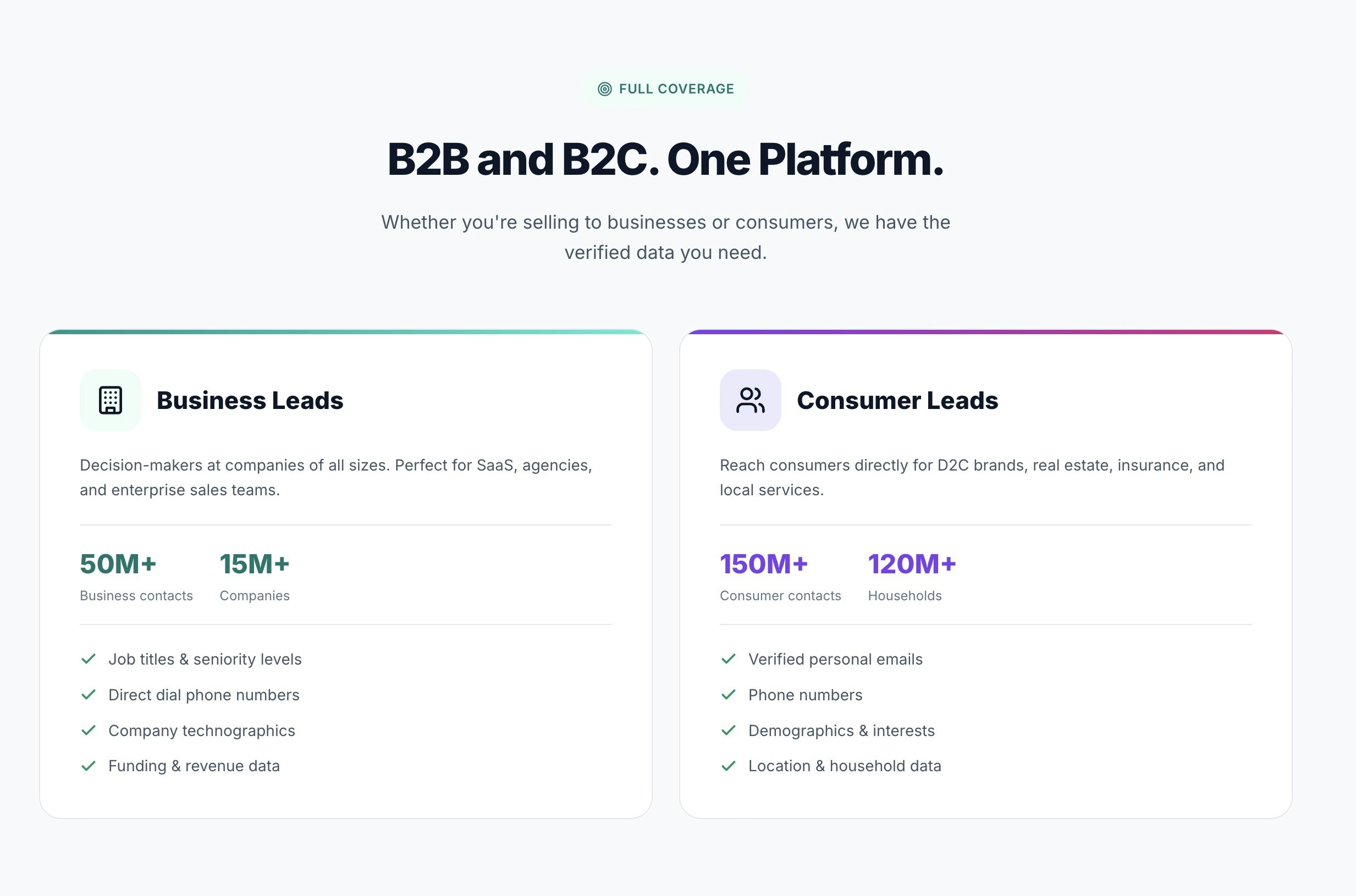 Lead Titan gallery image