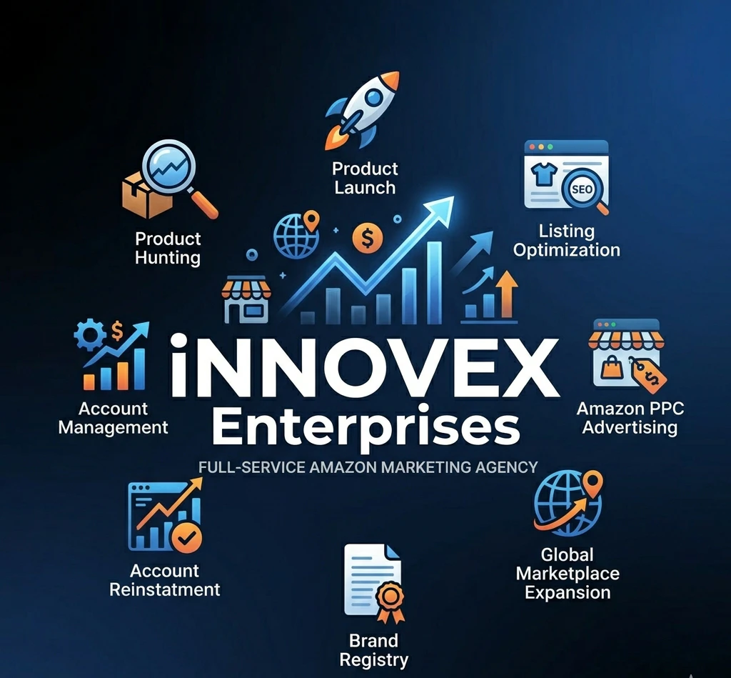 iNNOVEX Enterprises