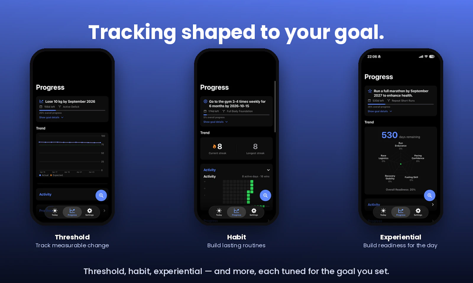 Orbit: Life OS screenshot 6