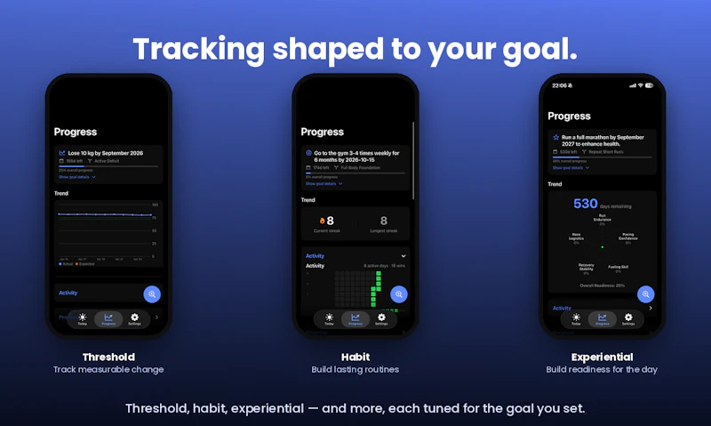 Orbit: Life OS screenshot 6