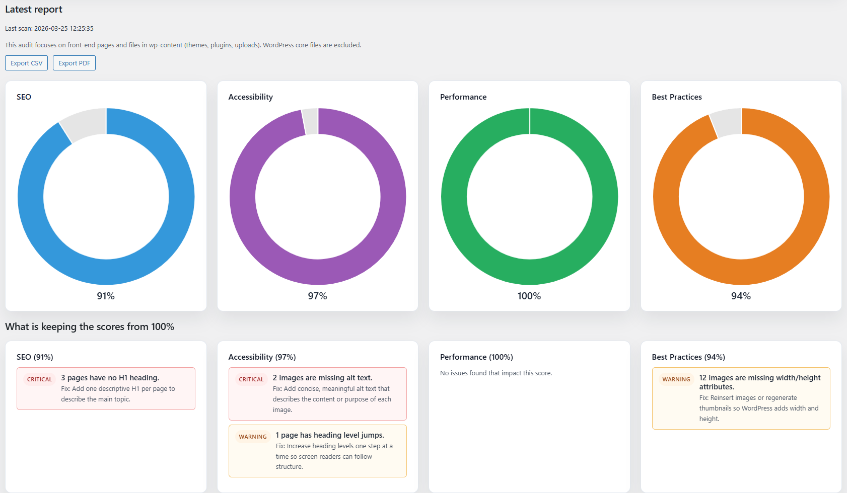 SEO Auditor gallery image