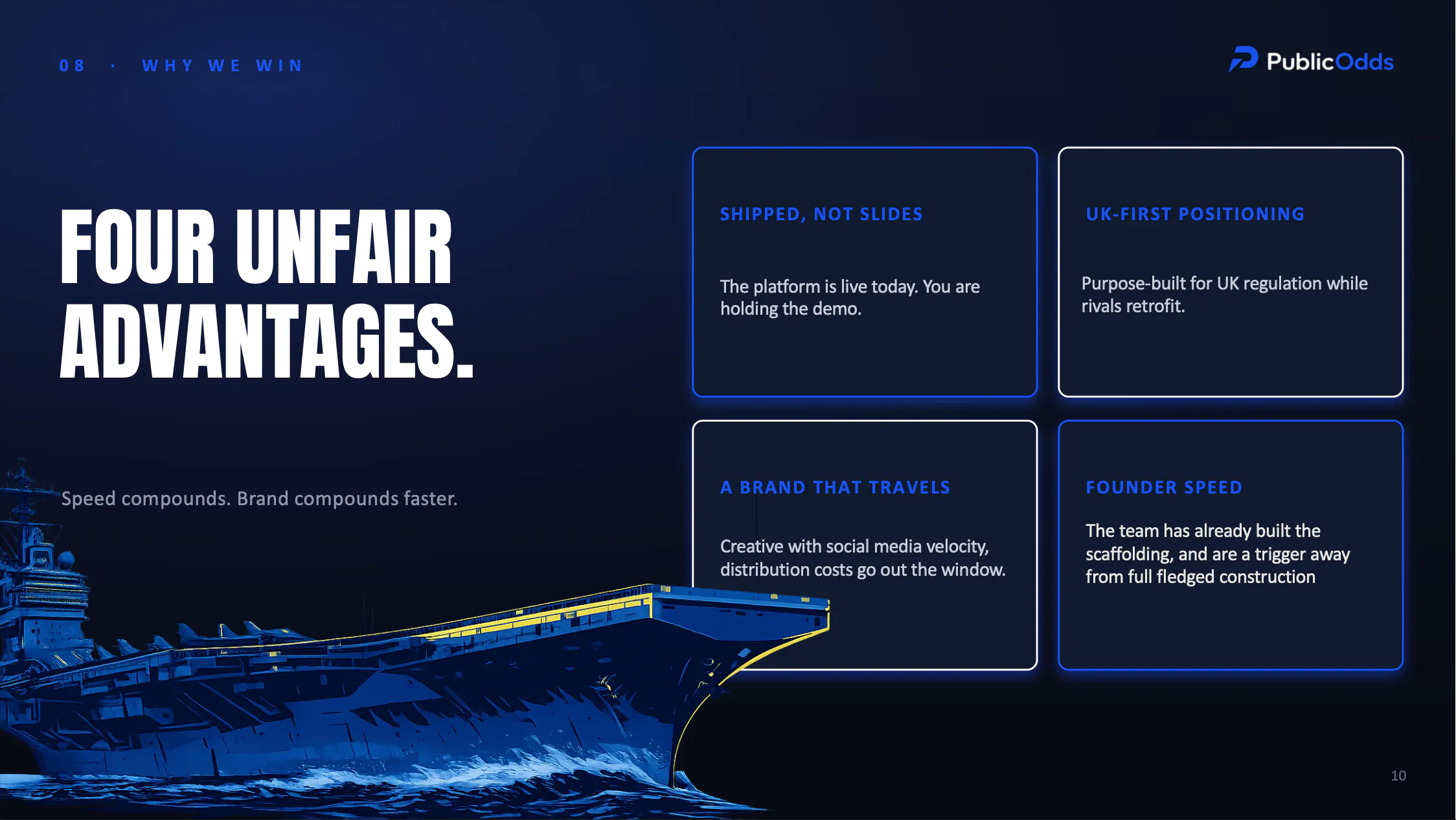 PublicOdds: Trade the news gallery image