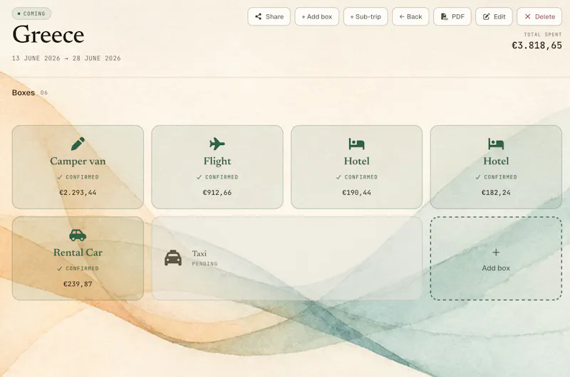 Tagenda screenshot 3