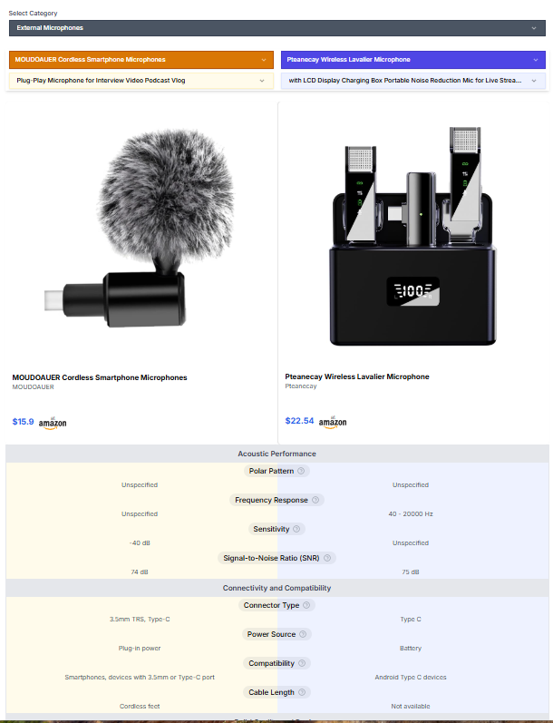 Brainybuyer media 1