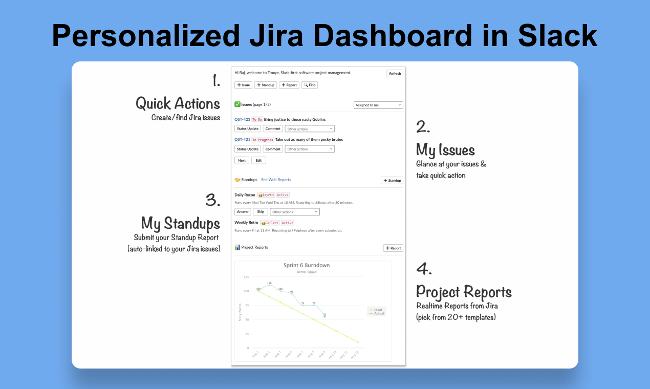 jira slack integration