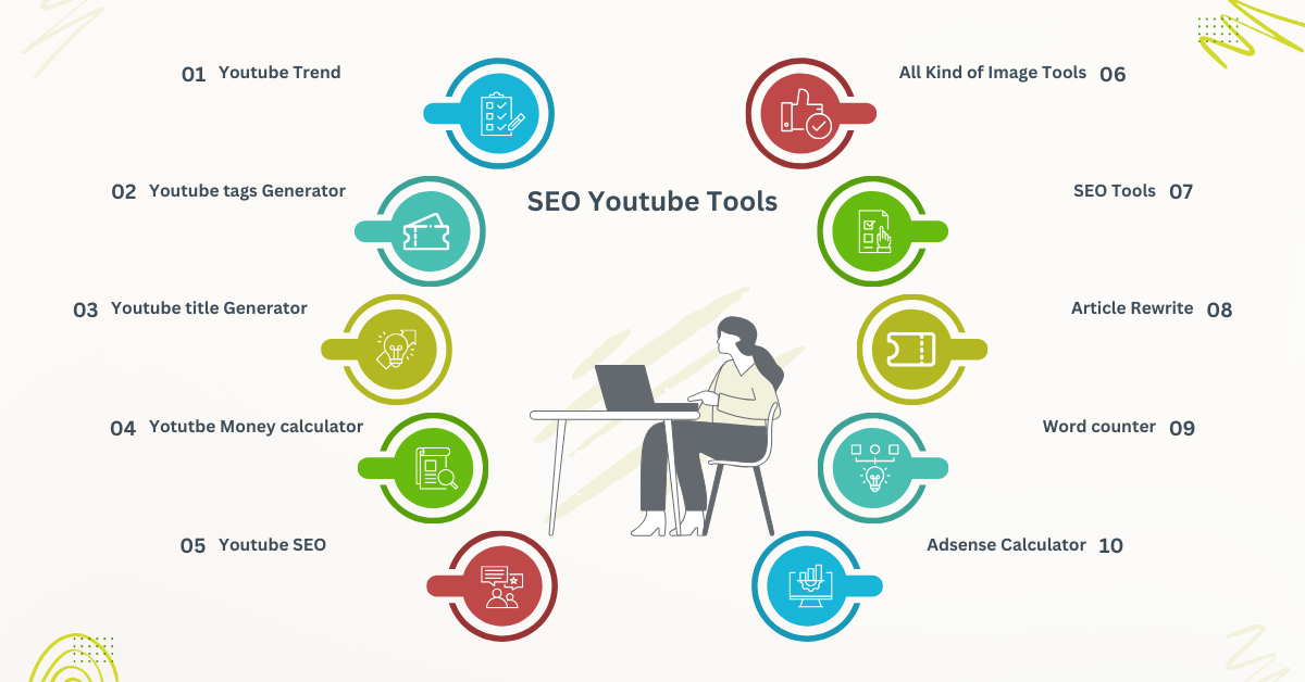 Free PDF to JPG Converter