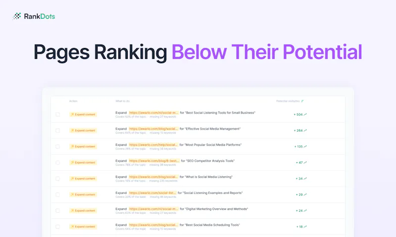 RankDots Opportunities screenshot 5