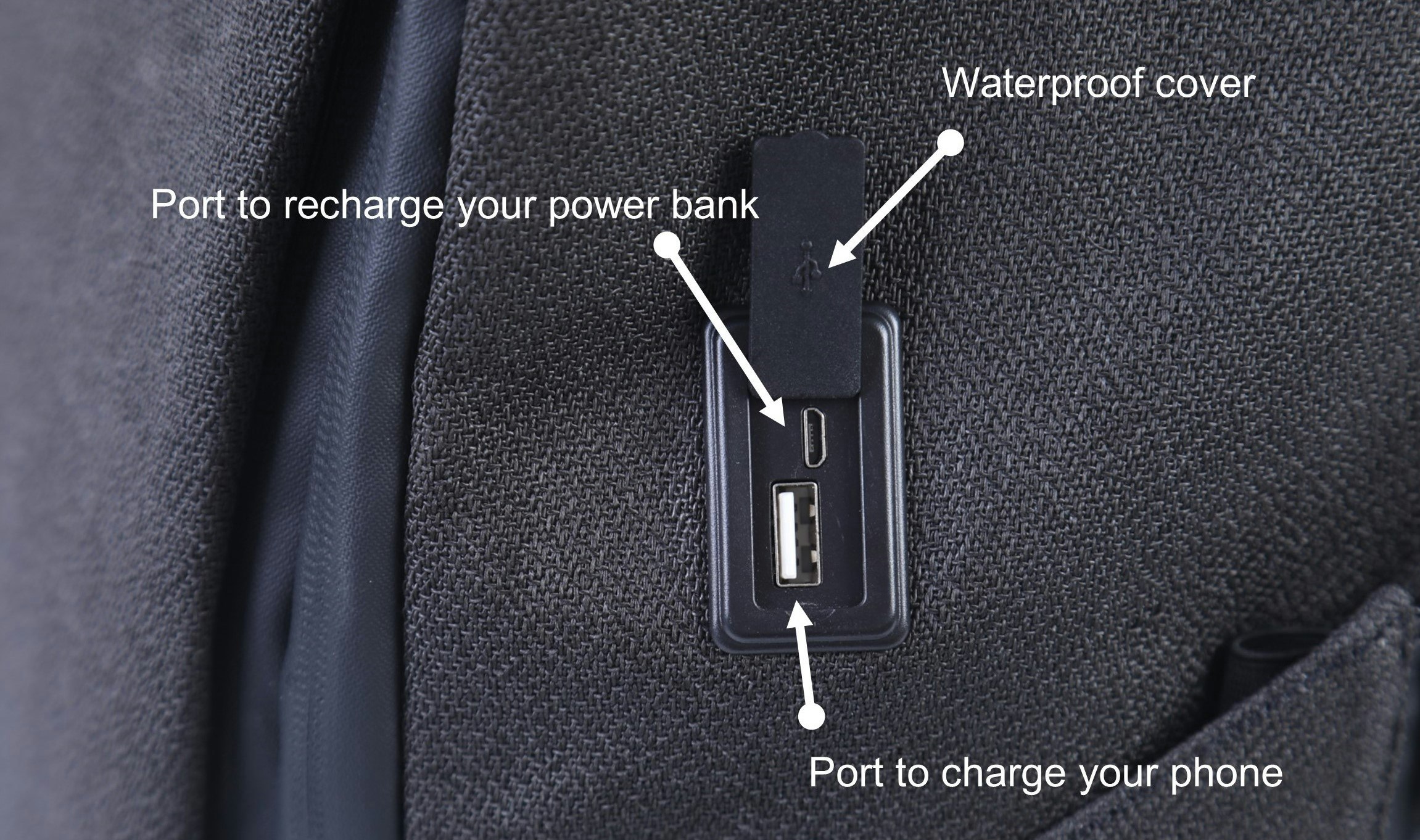 Versatile Anti-Theft Backpack gallery image