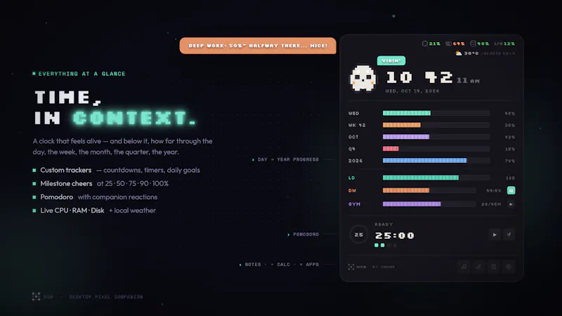Now - Your Desktop Pixel Companion screenshot 3