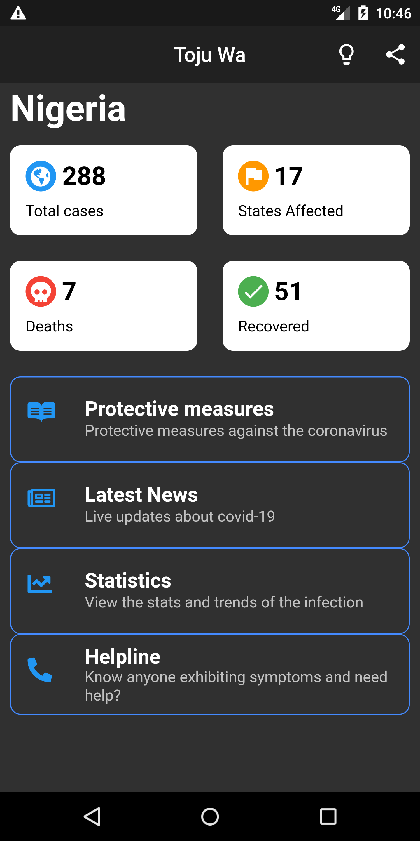 ncovid gallery image