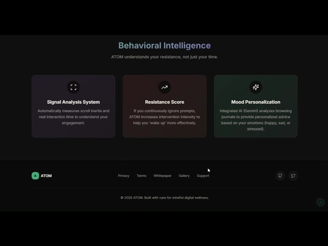 ATOM: The Attention Operating System  gallery image
