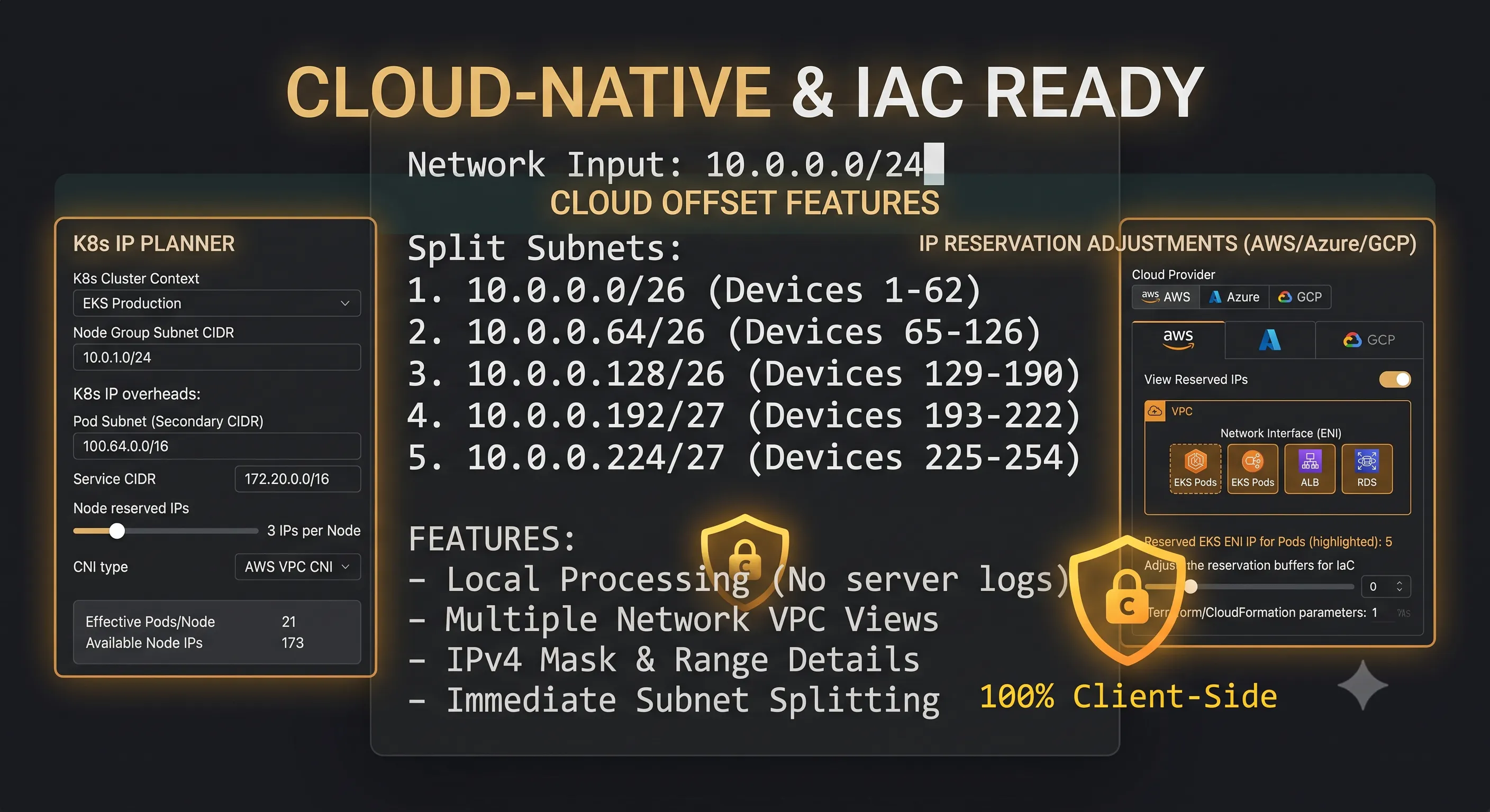 devsubnet.com gallery image
