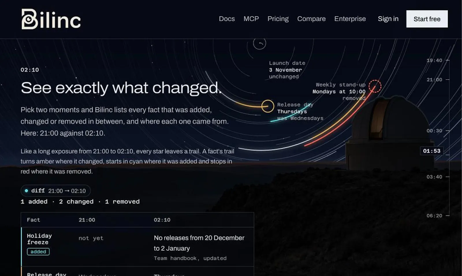 Bilinc screenshot 5