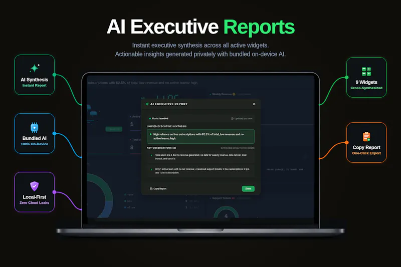 Insight O' Mate screenshot 5