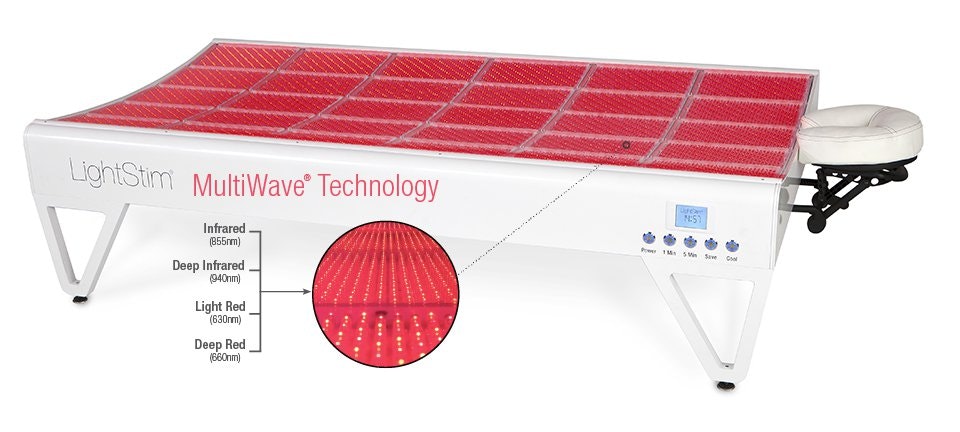 Light Stim LED Bed gallery image