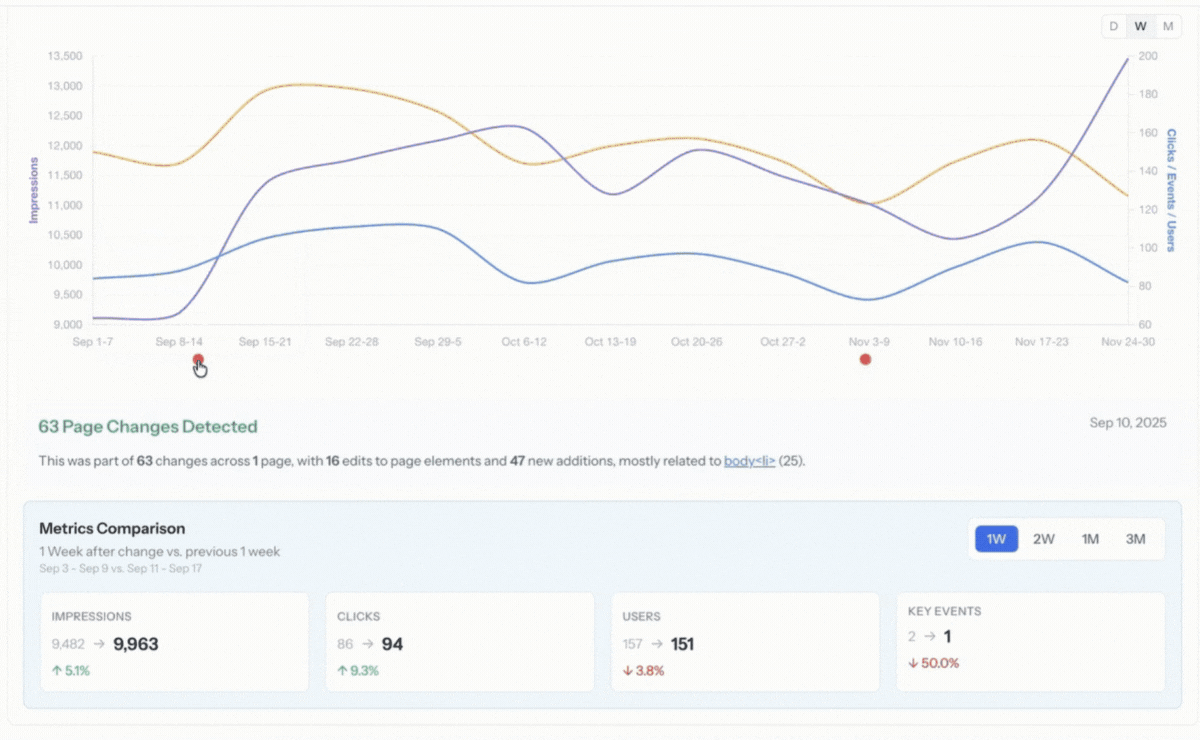 Page Pulse - Main product screenshot demonstrating key features and user interface