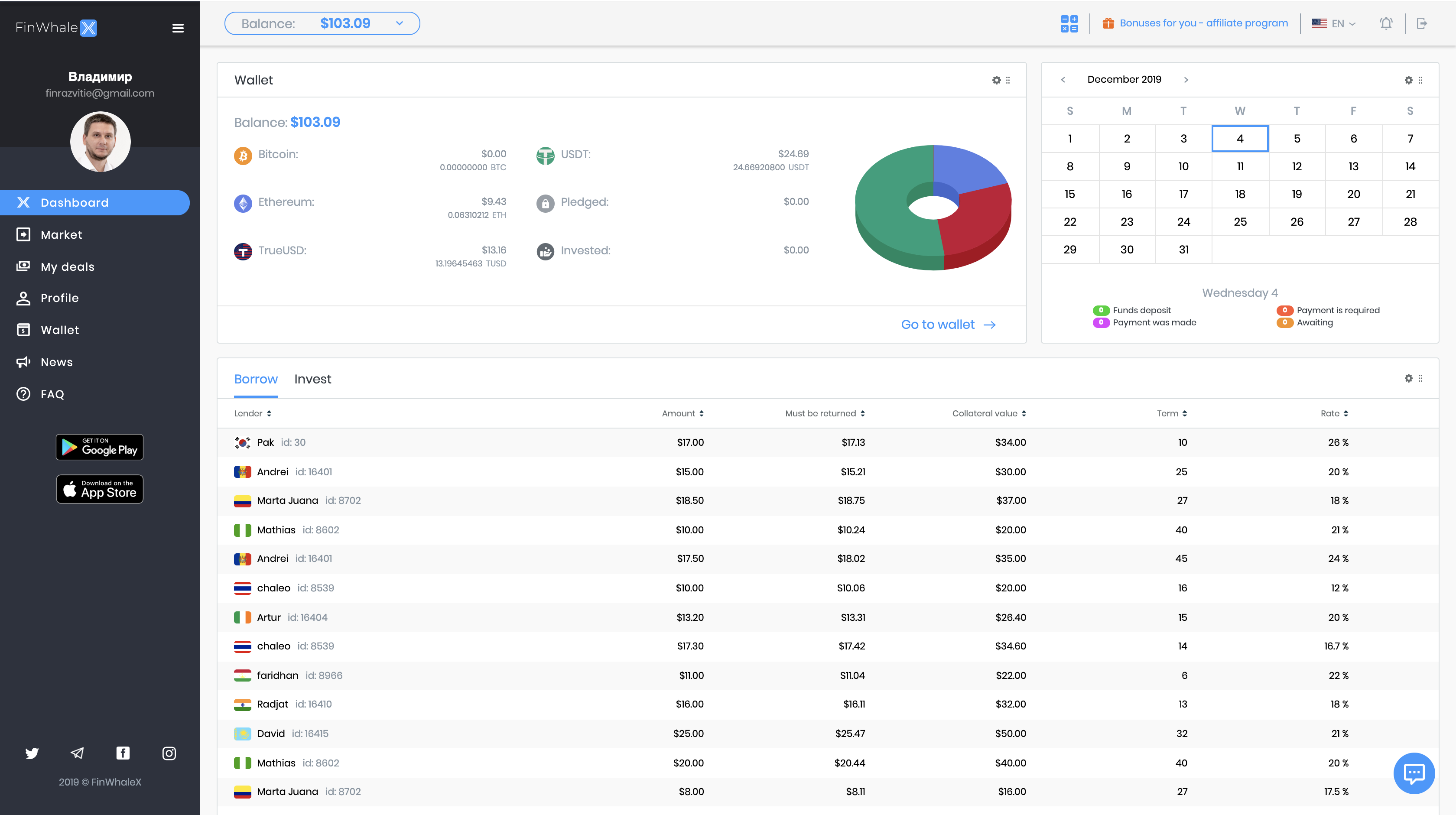 FinWhaleX - P2P lending platform gallery image