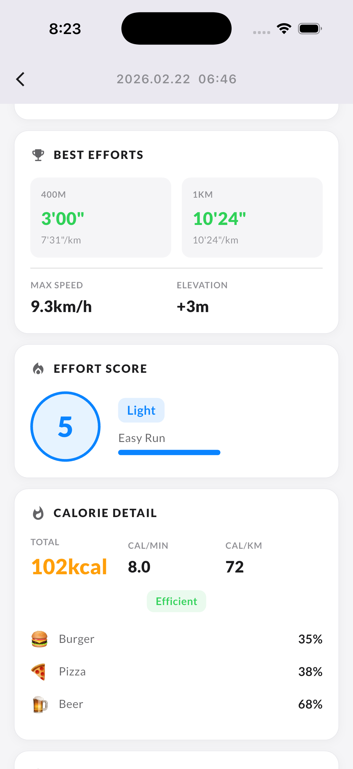 Sprint Run: AI Pacemaker gallery image