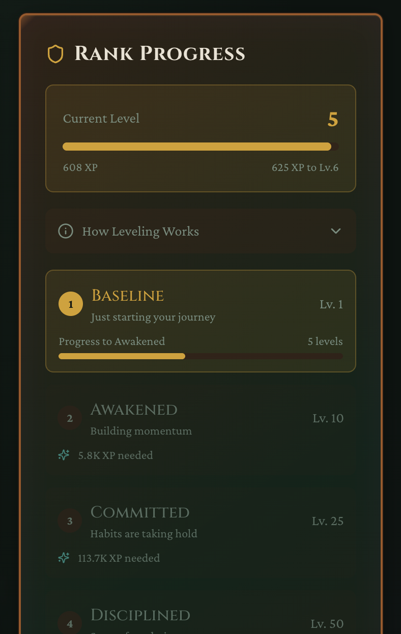 LiFE RPG - Screenshot 2 showing product features and functionality
