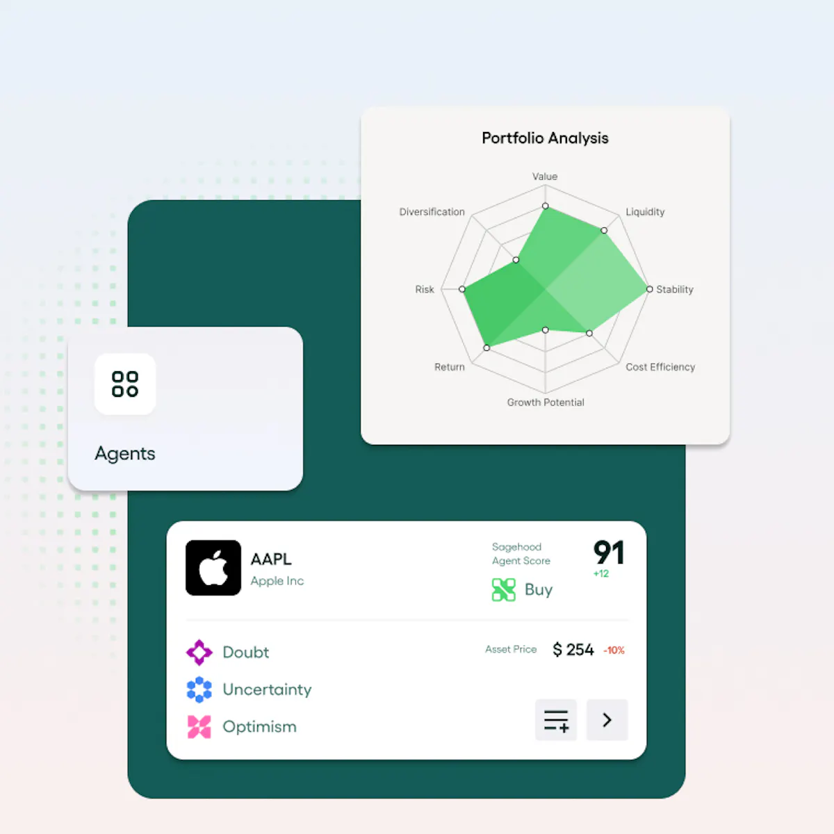 Sagehood AI