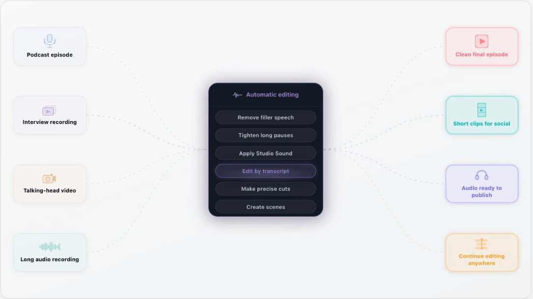 Libretto gallery image