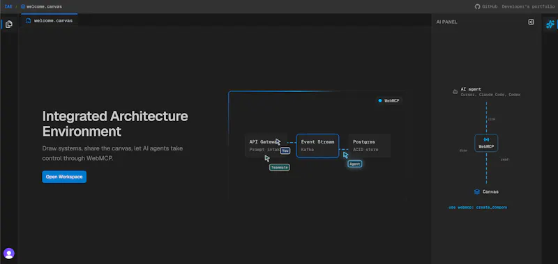 Integrated Architecture Environment screenshot 2