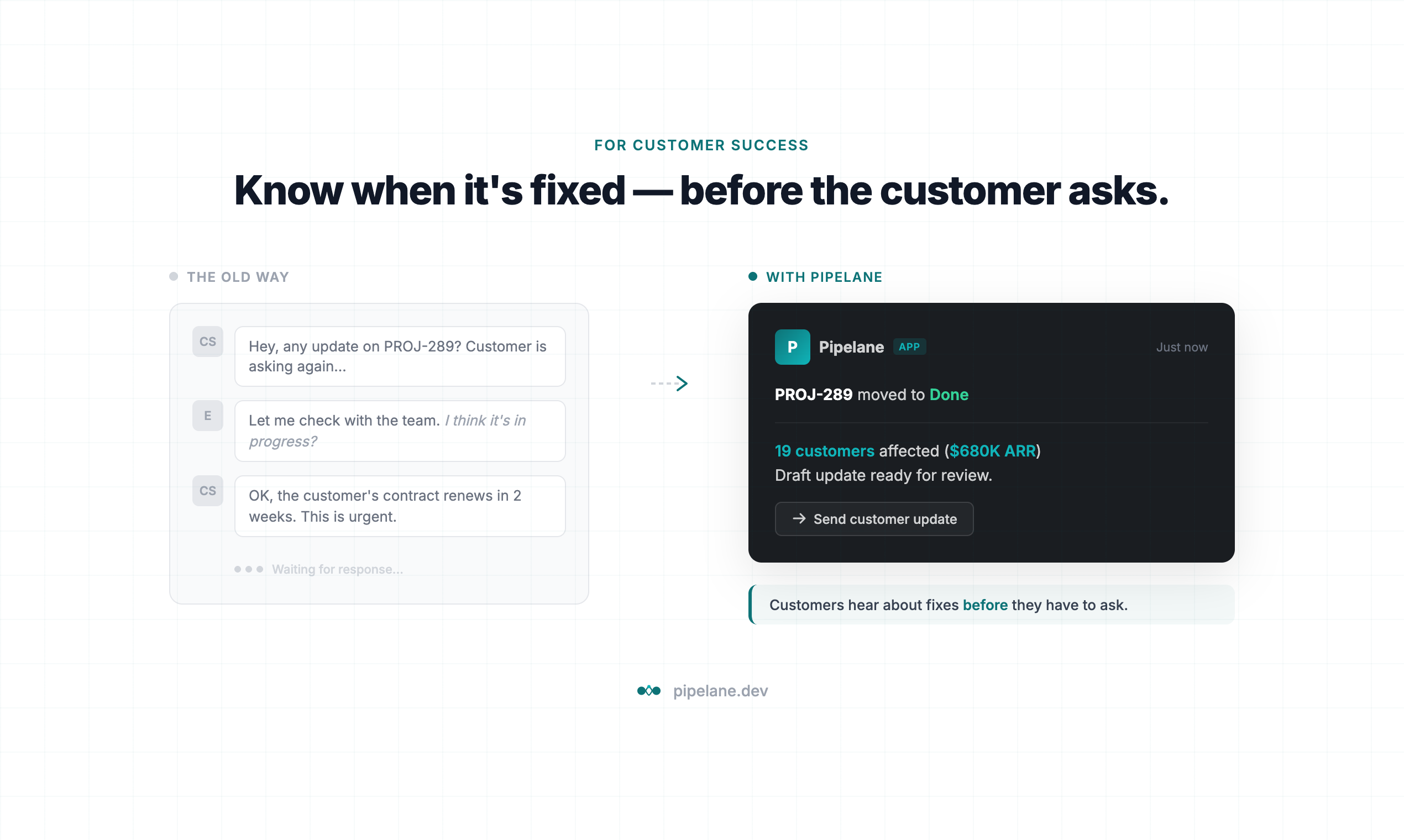 Pipelane — Customer Impact Intelligence gallery image