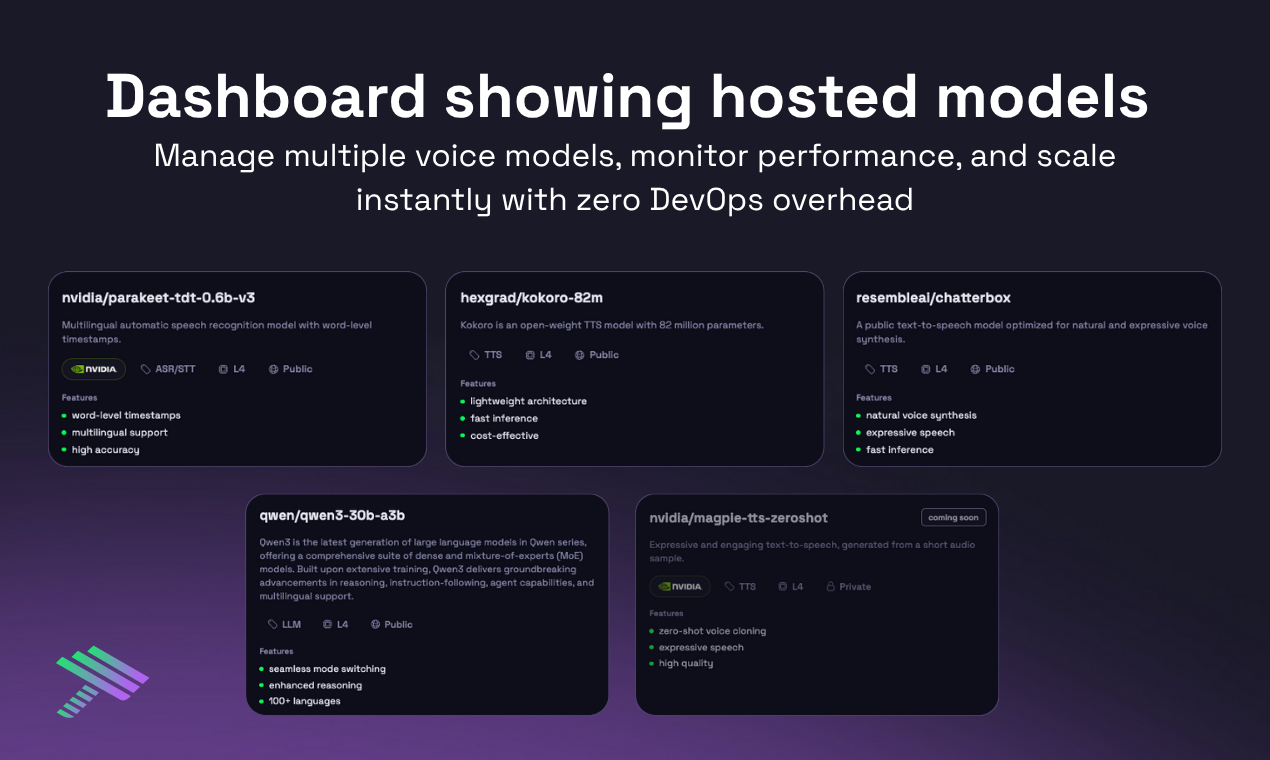 Hathora gallery image