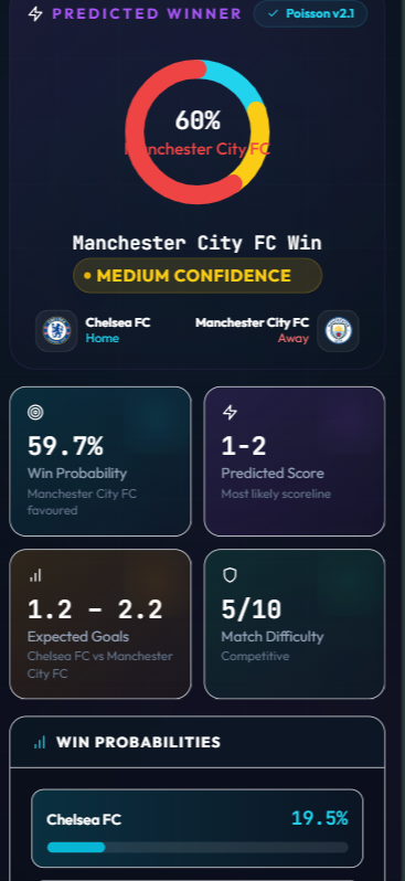 Scorina AI gallery image