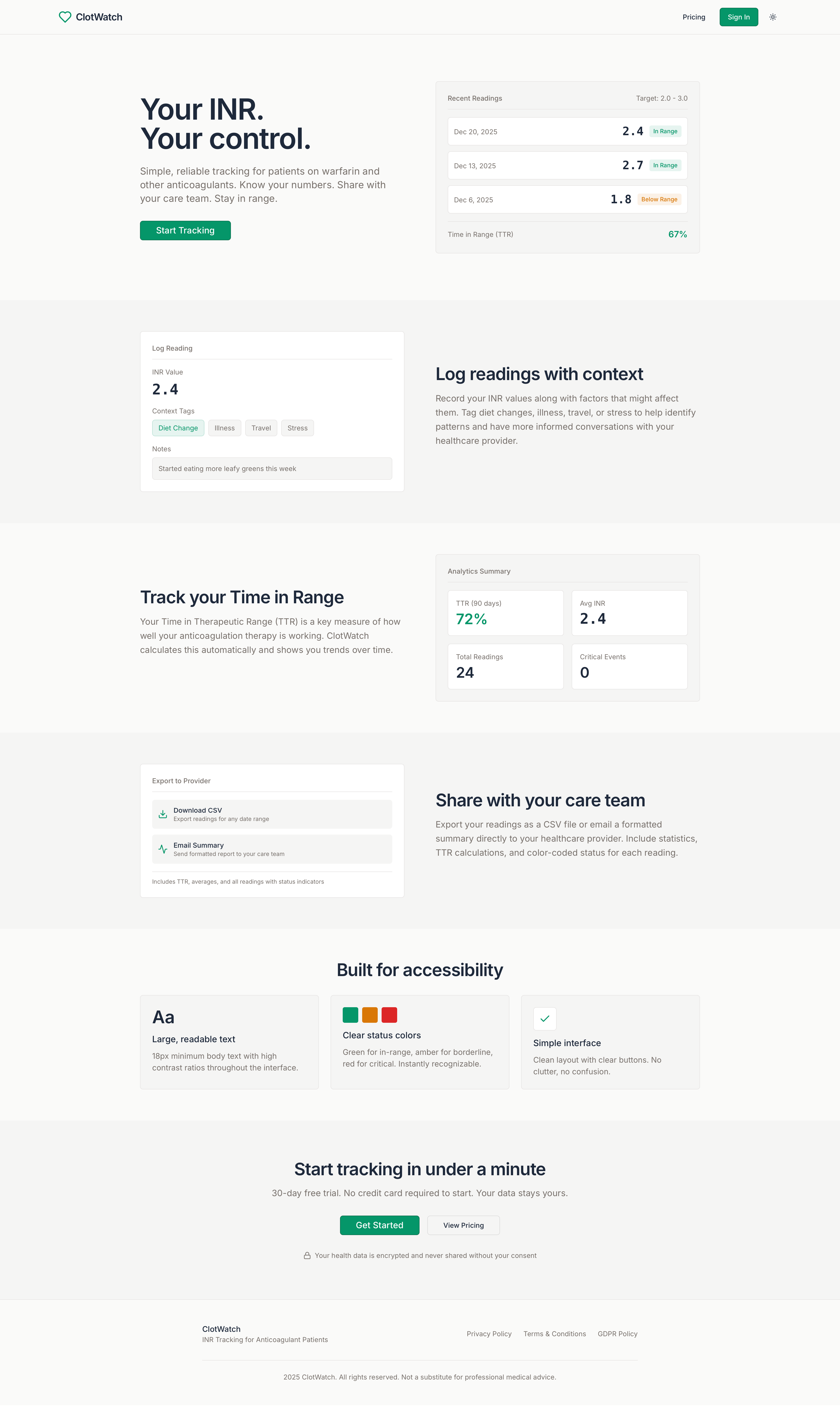 ClotWatch - Main product screenshot demonstrating key features and user interface
