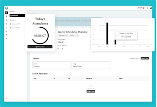 ZestNexus gallery image