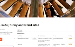 200+ useful, funny and weird websites media 1