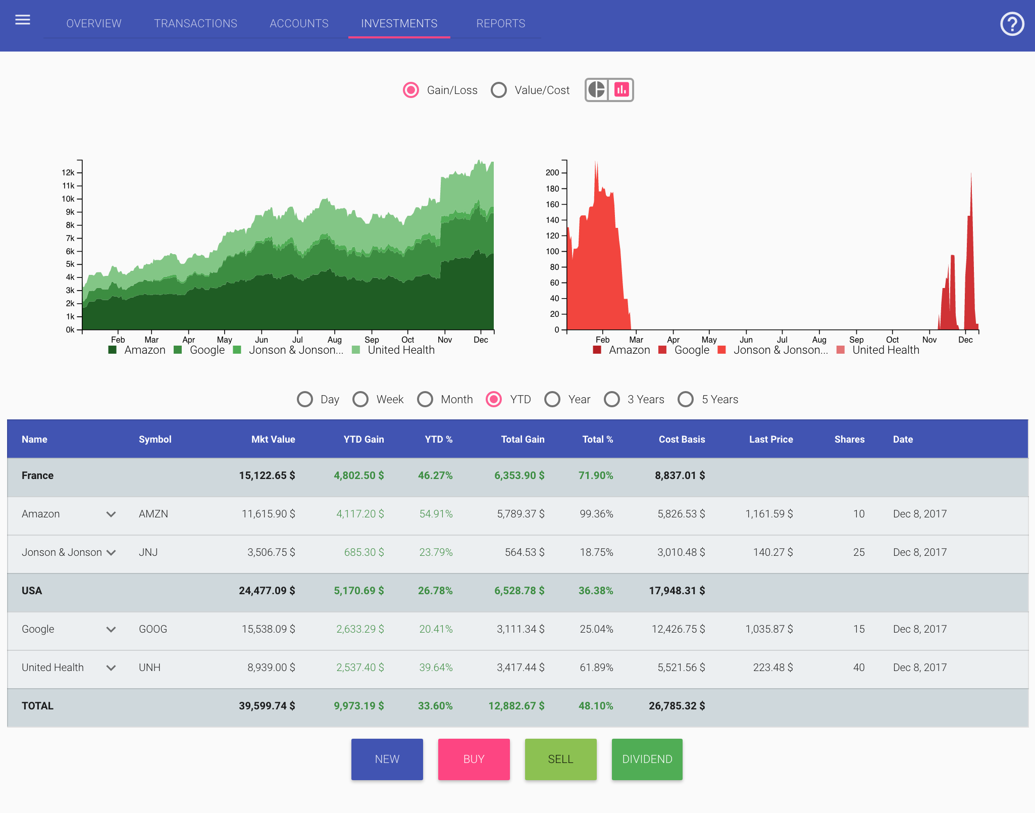 MoneyBench Web App gallery image