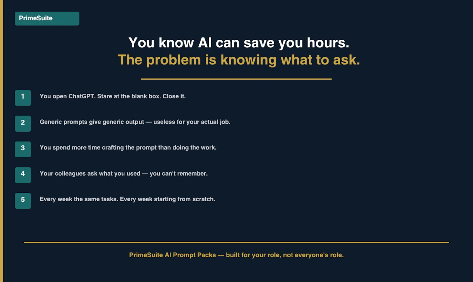 PrimeSuite AI Prompt Packs screenshot 2